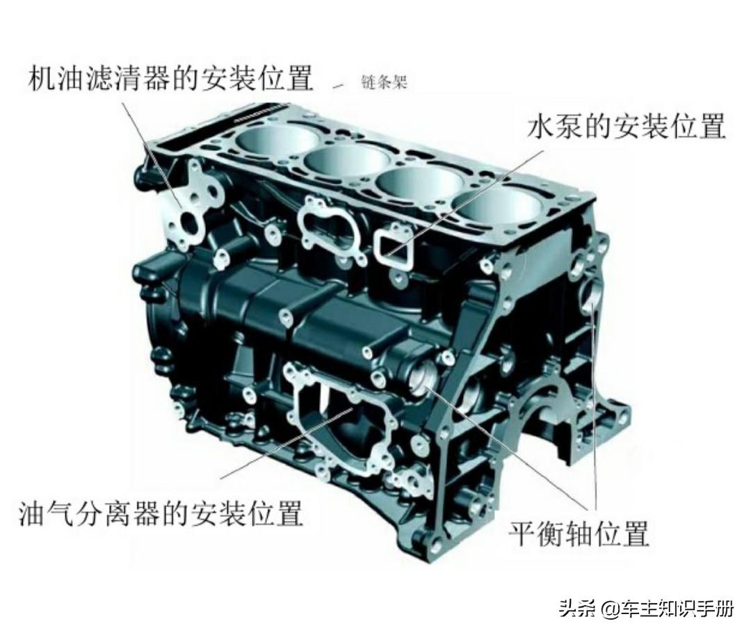 三代ea888发动机的压缩比 ea888p130a00气缸压缩比