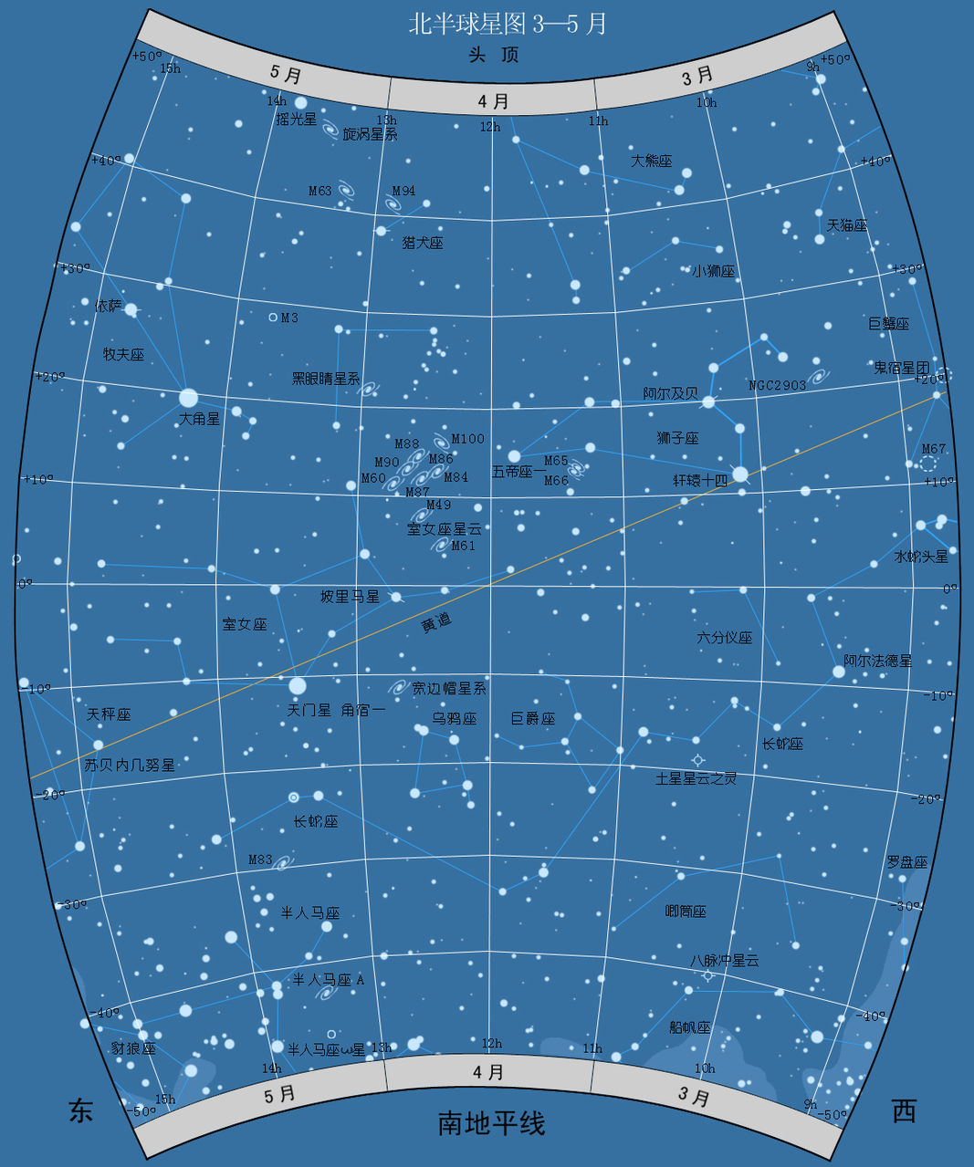 星座月份对应表跟星座图 星座月份对应表跟星座图的区别